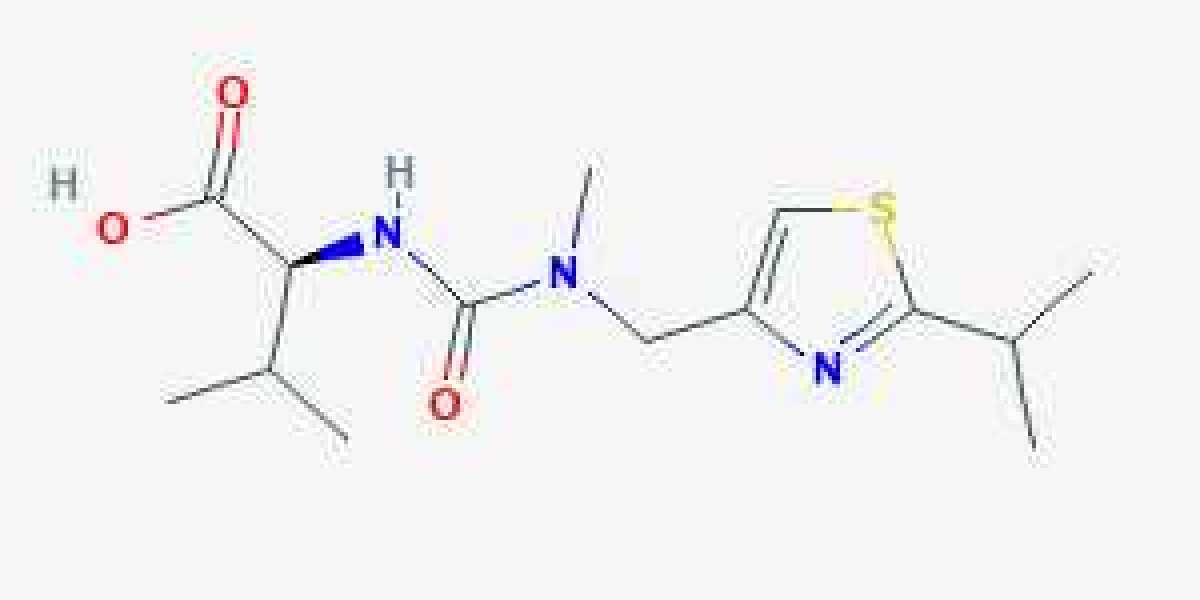 What does chemical supply do?