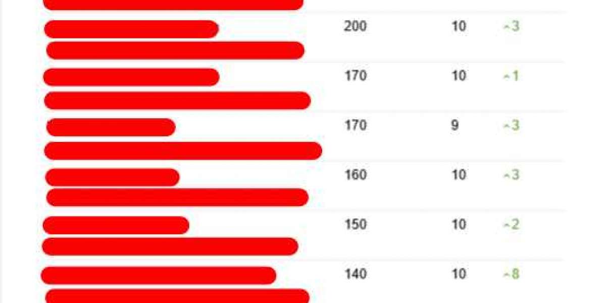 The 10 Most Scariest Things About Seo Consultant Freelance