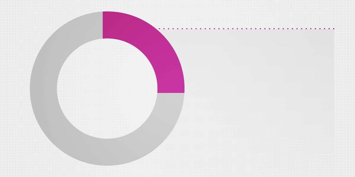 Observational Research on the web Market for Gold: Tendencies, Practices, And Client Habits