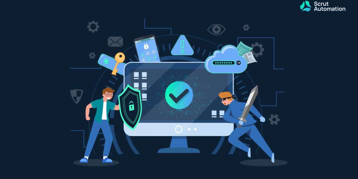 Attack Surface Management (ASM) Market Size | Forecast Report, 2032