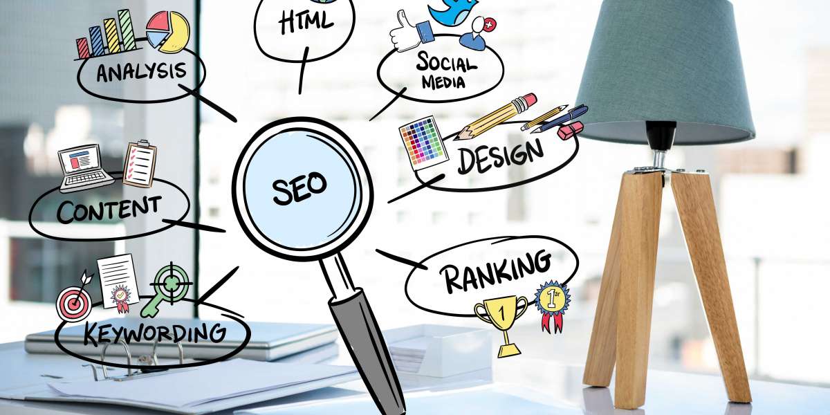 How Social Media Marketing Services Can Transform Your Business