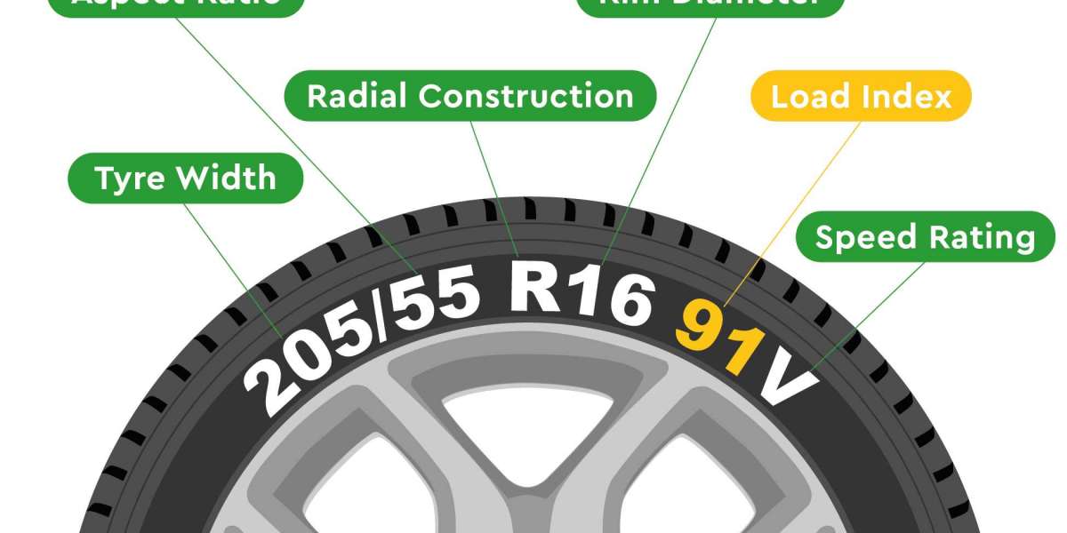 How to Choose Tyres Based on Load Requirements