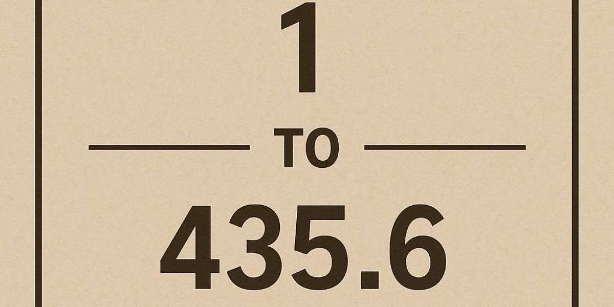 Unlock Land Value with Ease: Discover the Powerful “Cent to Square-Feet” Real Estate Calculator