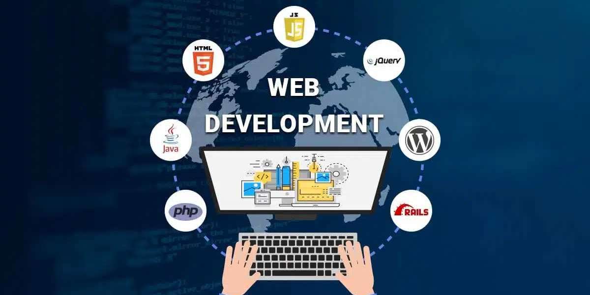 Thinking Of Owning A Website? What You Actually Need is a Digital Framework