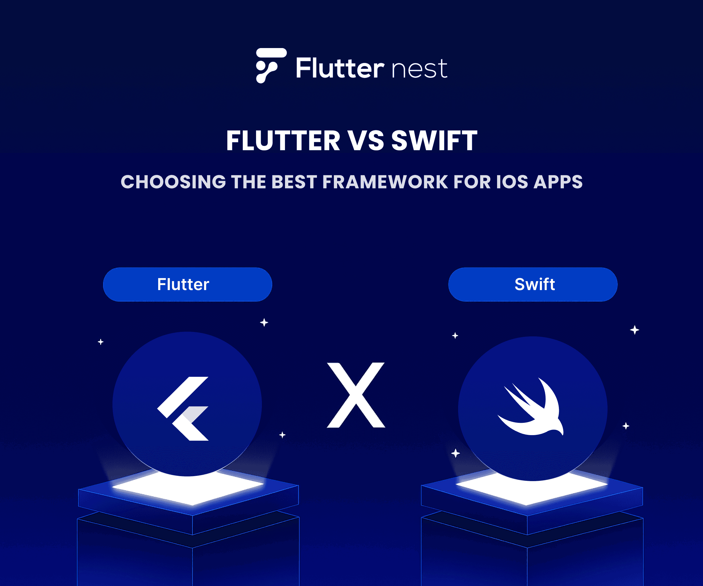 Flutter vs Swift: Choosing The Best Framework For iOS Apps
