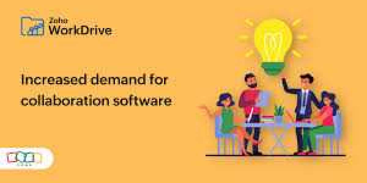 Global Team Collaboration Tools Market Outlook to 2032