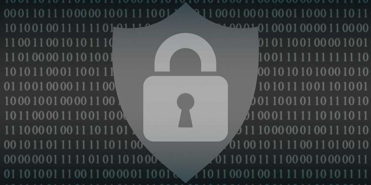 B2B Cybersecurity Market Size, Share, Growth Report [2034]
