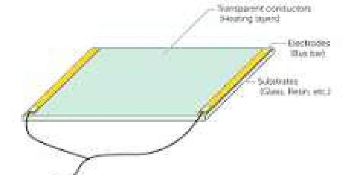 Transparent heater element