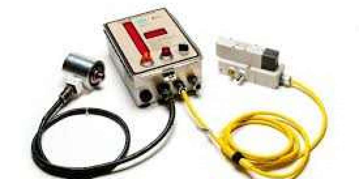 Position Tracking System Market Size, Share & Trends | Report [2032]