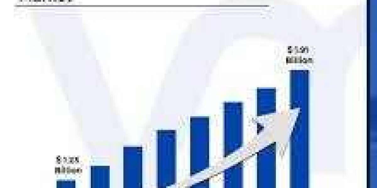 Human Rabies Vaccines Market Size, Share, Trends, Demand, Growth and Competitive Outlook