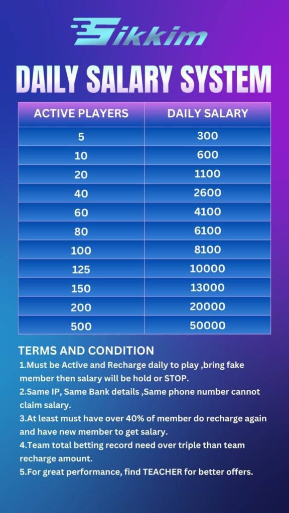 Sikkim Game Login