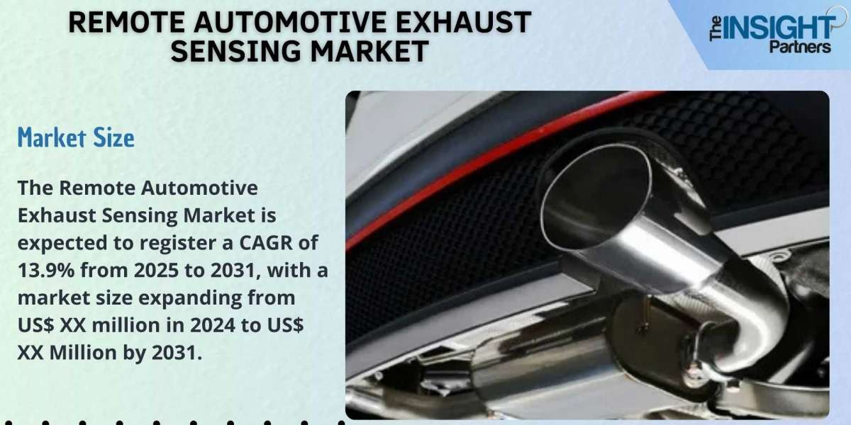 Article Picture