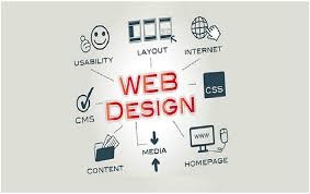 The Major Functions of PHP in Web Development - Internet Chicks