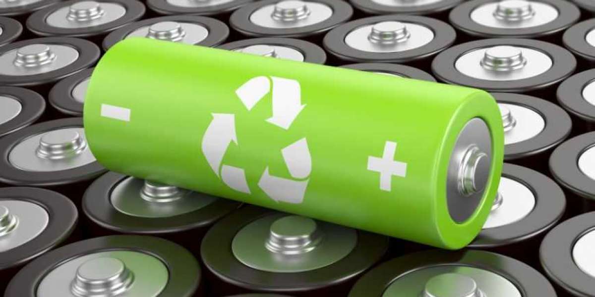 Battery Recycling Market  Size, Share & Report -2034