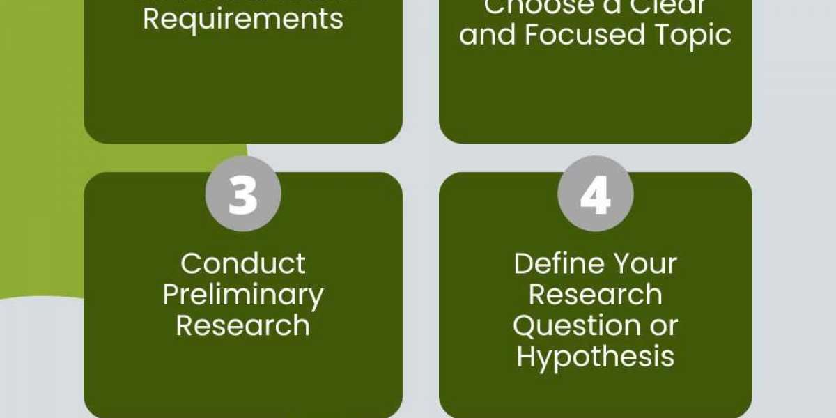 A Remarkable Study of Thesis Writing Practices Across Disciplines