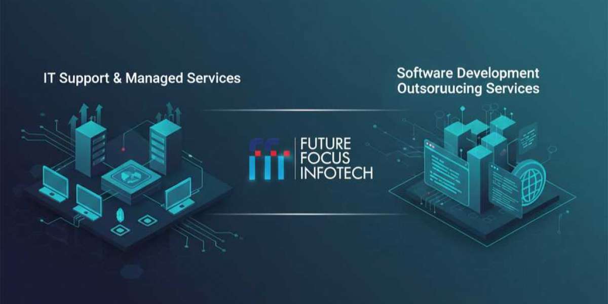 The Security Risks of Not Having Managed IT Services