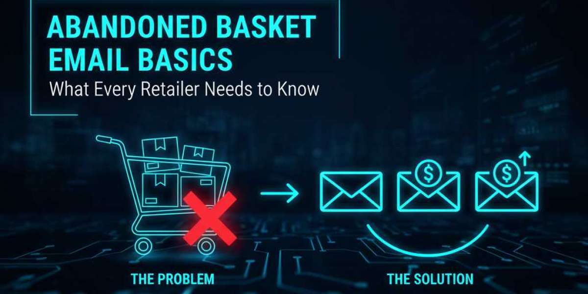 The Retailer’s Guide to Abandoned Basket Emails That Convert