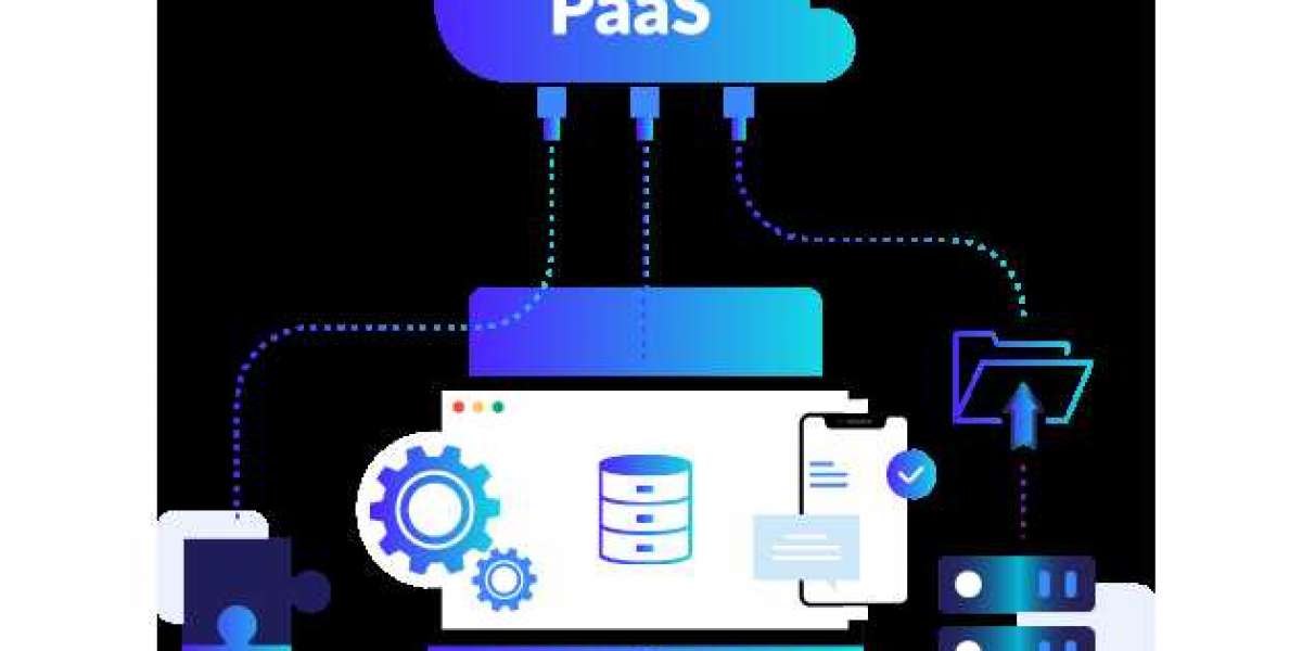 The Platform Wars: Analyzing Platform as a Service Market Share