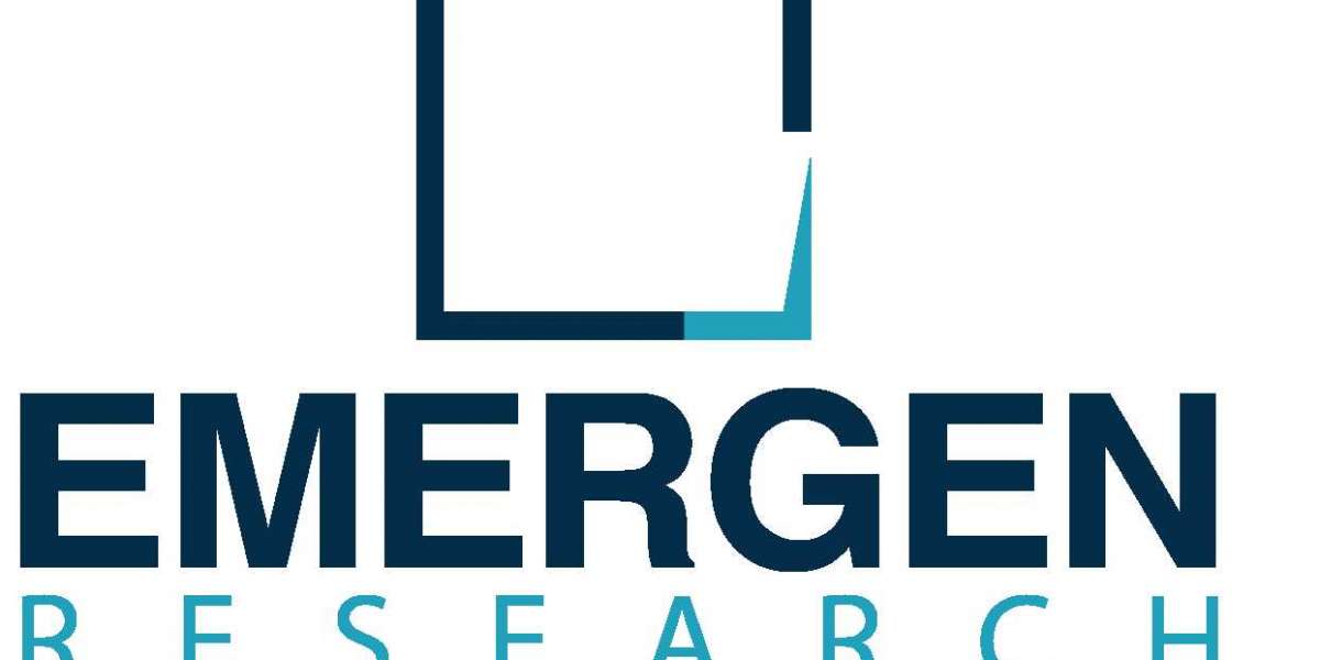 Microcatheters Market Analysis, Revenue Share, & Forecast Till 2032