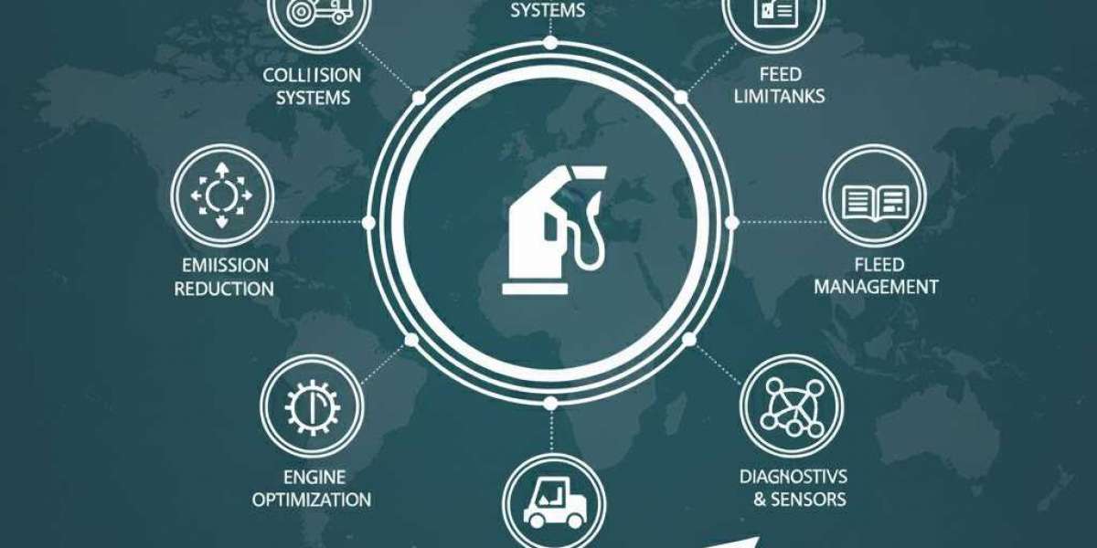 Automotive Fuel System Market Size, Share, Insights And  Growth Analysis by 2034