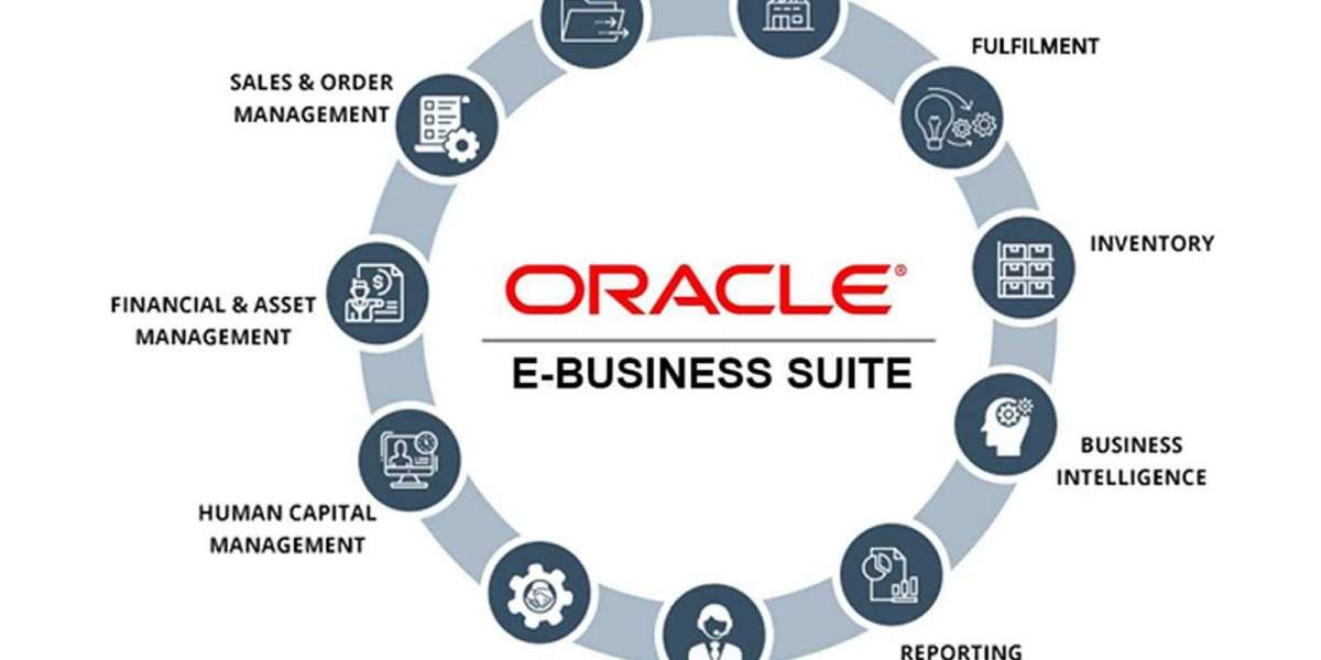 Building Smarter Enterprises with Oracle Cloud Infrastructure for ERP Systems