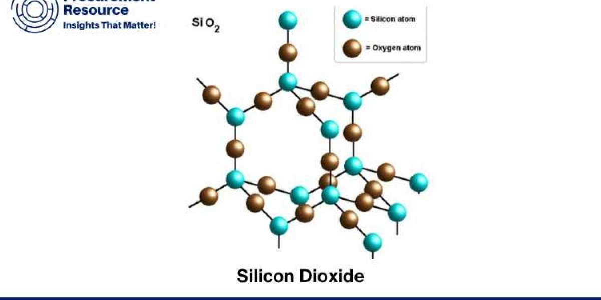 Silicon Dioxide Price Trend: Market Analysis, Forecasts, and Strategic Procurement Insights