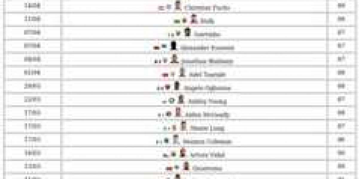 FC 26 Flashback Items – Guide & How to Get Them