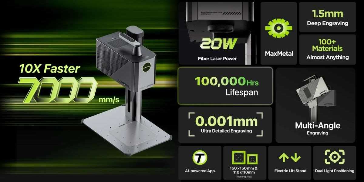 Maximize Productivity and Precision with an Industrial Engraver