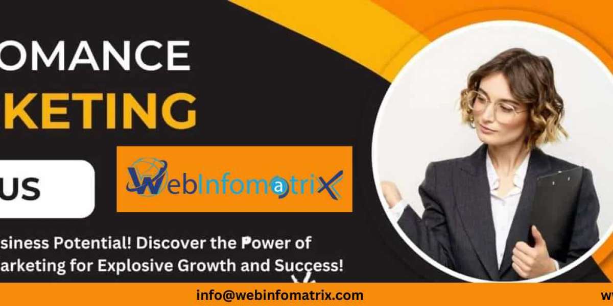 ROI-Focused Performance Marketing Services Explained