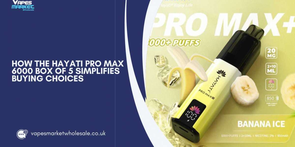 How the Hayati Pro Max 6000 Box of 5 Simplifies Buying Choices