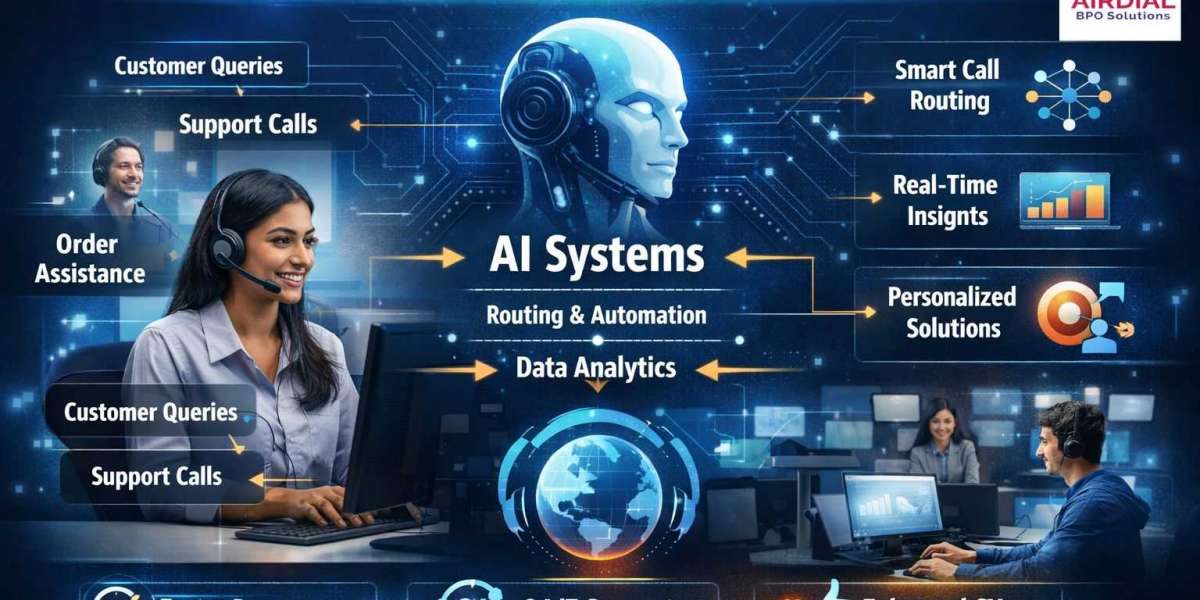 How an Inbound Call Center Works in This AI Era