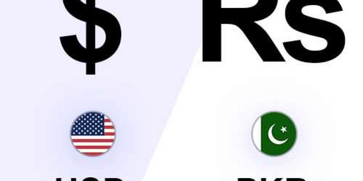 USD Dollar to PKR Today Rate in Pakistan