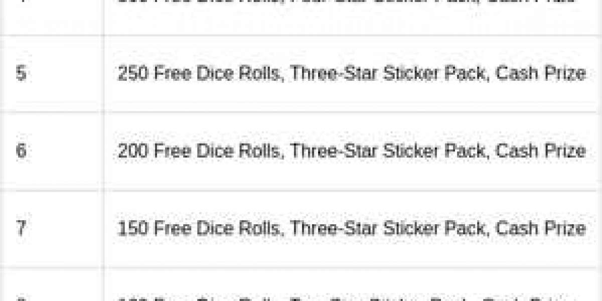 Monopoly GO Moon Mine: Tournament Guide & Rewards