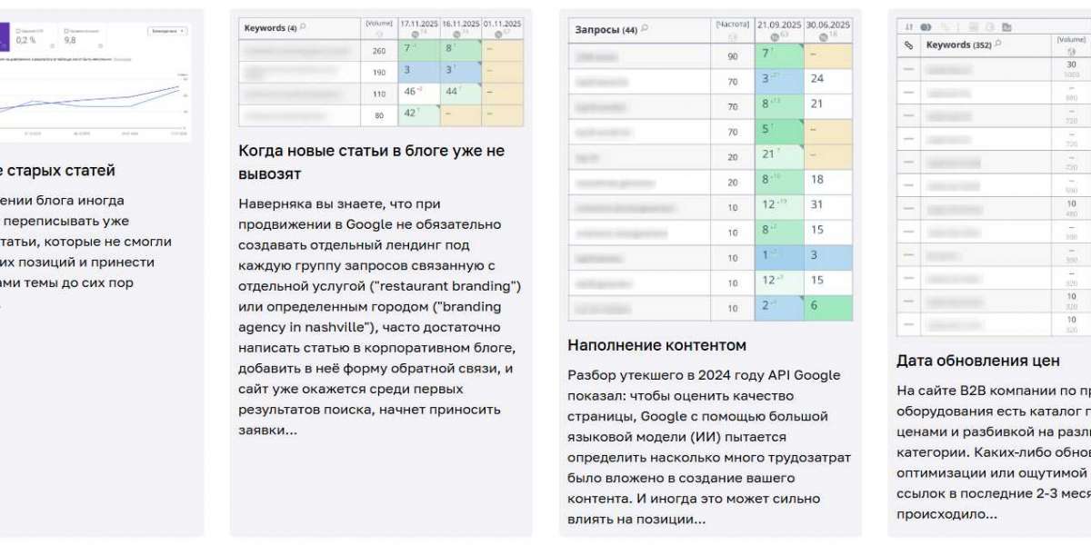 SEO для новичков: Канал MAX о продвижении сайтов