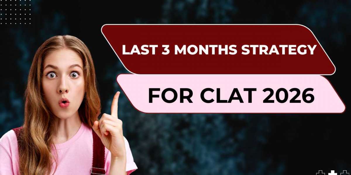 Last 3 Months Strategy for CLAT 2026