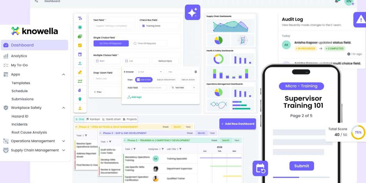 How Return to Work Software Helps Companies Manage Employee Recovery