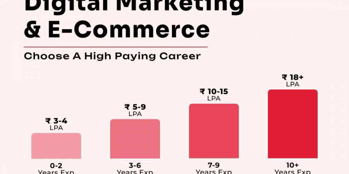 As a traditional marketer, is switching to digital marketing good for my career?