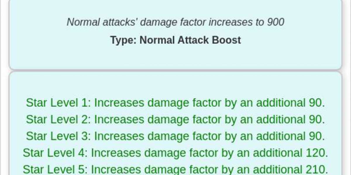 Last Z: Survival Shooter – Blood Rose S Rarity Guide
